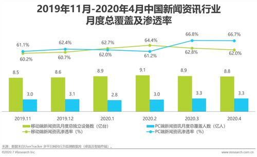 爆料新闻自媒体案例,揭秘网络舆论背后的真相与争议  第2张